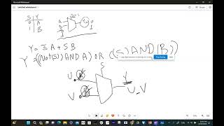 Multiplexer 2to1 VHDL [upl. by Idoux]