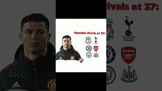 Ronaldo Rivals at 37 💀 shorts viral funny fypシ゚ fyp [upl. by Pearman]