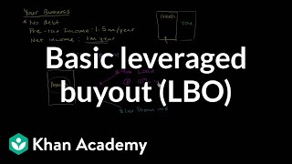 Basic leveraged buyout LBO  Stocks and bonds  Finance amp Capital Markets  Khan Academy [upl. by Eneg]