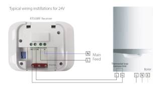 SALUS RT500 Thermostat  Product Help Video [upl. by Anivla867]