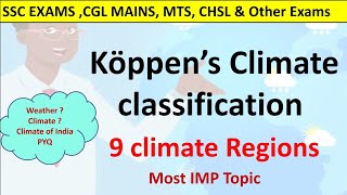 Koppens Climate classification System Tricks amp Tips  Geography 🌝 [upl. by Jamil]