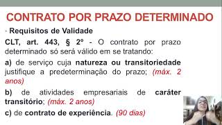 Rescisão resolução e resilição contratual Tem diferença [upl. by Ramso]