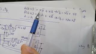 Logic Design Chapter 5 Lecture 10  Chapter 5 Examples [upl. by Aicenra]