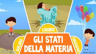 GLI STATI DELLA MATERIA E I PASSAGGI DI STATO  scuola primaria [upl. by Lledo]