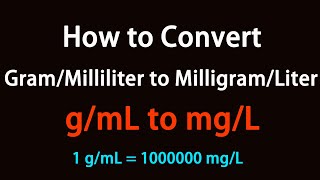 How to Convert GramMilliliter to MilligramLiter [upl. by Yrad]