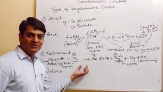 Part 4 Types of Complexometric Titration [upl. by Ringe118]