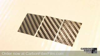 Experimenting with clear coating 3M carbon fiber DINOC [upl. by Lorre]