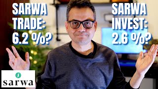 SARWA Investment Review  Sarwa Portfolio Update  Wali Khan [upl. by Almund]