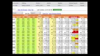 Live Odds Tracker amp Betting Systems  Sports Insights Video [upl. by Swayne604]