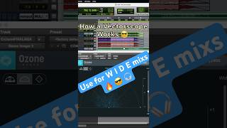 🔥 Check stereo width with a goniometer vectorscope phase mixing free audio plugin [upl. by Ilarrold825]