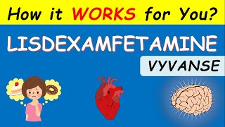 Lisdexamfetamine Vyvanse 30 mg  8 FACTS you should Know [upl. by Eelymmij]