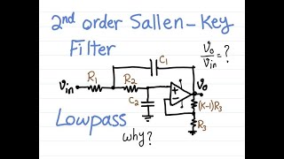 SallenKey Lowpass filter design and transfer function with programmable gain [upl. by Yrekaz]