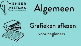 Natuurkunde uitleg Algemeen Grafieken aflezen voor beginners [upl. by Gredel]