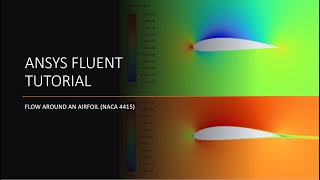 ANSYS CFD Tutorial Flow Around NACA 4415 Airfoil [upl. by Dominus]