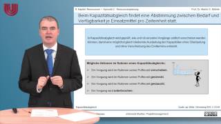 Teil 26 Ressourcenplanung Projektmanagement 9 Ressourcen [upl. by Heyes]