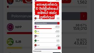 Polonnaruwa District Election Results shortvideo srilankanews parliamentelection2024 minolivlog [upl. by Nuahsad824]