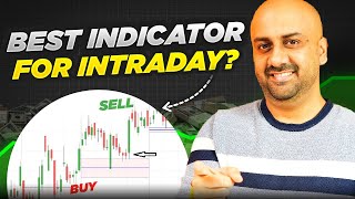 Intraday Trading Strategy using CPR indicator  What is CPR Indicator and Pivot Points [upl. by Otrebtuc]