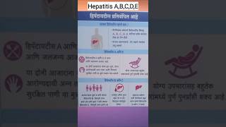 हिपॅटायटीस यकृताचा आजार Hepatitis ABCDE [upl. by Eiluj147]