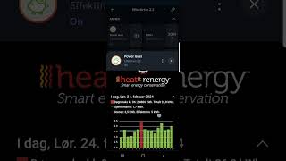 Test New FIBARO Yubii Home APP and Heatit Renergy Power Level QA [upl. by Llennhoj]