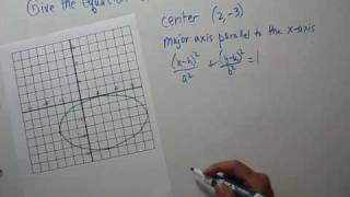 Finding the Equation of an Ellipse given a Graph [upl. by Sirahc143]