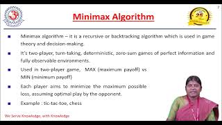 Minimax Algorithm Mrs R Dhanalakshmi Asst Prof CSE AI MITS [upl. by Lap]