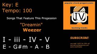 I  iii  IV  V  Common Pop Chord Progressions [upl. by Nivla]