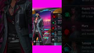 Russell Korektor combination🤯fffunny garenafreefire freefire [upl. by Aicila753]