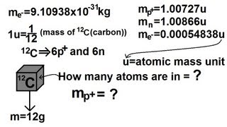 Physics  Nuclear Physics 1 of 22 Mass of Proton Neutron and Electron [upl. by Herzberg]