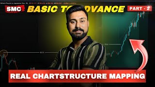 Part 2  Real Chart Structure Mapping In Smart Money Concept  Advance Smart Money Concept Course [upl. by Yendor]