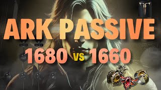 Lost Ark 1680 Eso Wardancer  Sweeping Kick SpecCrit  Aegir Hard G2 [upl. by Aimat]