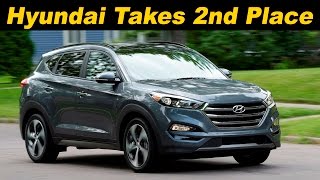 2016  2017 Hyundai Tucson 16T Sport Review and Road Test  Detailed In 4k UHD [upl. by Kamaria]