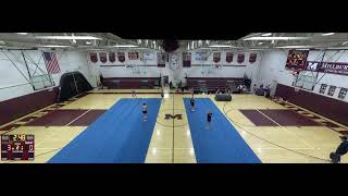 Millbury High School vs tantasqua Girls Varsity Volleyball [upl. by Yonit586]