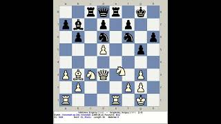 Alekseev Evgeny vs Sergienko Sergey  Voronezh Chess Open 3rd 1999 Russia [upl. by Rog]