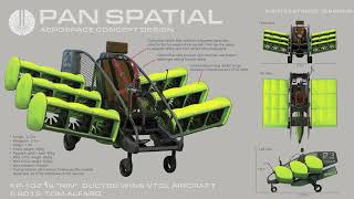 RIN Personal VTOL RotatingWing Electric Ducted Fan [upl. by Jauch977]