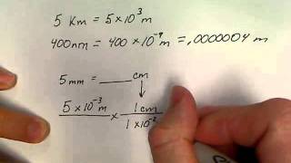 Unit 13 Metric Prefixes and Conversions [upl. by Nazarius631]