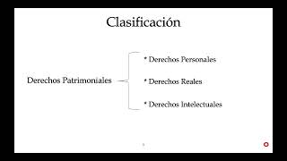 Derechos Patrimoniales 26 [upl. by Dedra]