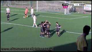 Promozione Girone B CSLebowskiPorta Romana 30 [upl. by Old359]