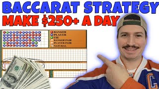 Baccarat Strategy That Makes 250 A Day From Home Easily [upl. by Brice]