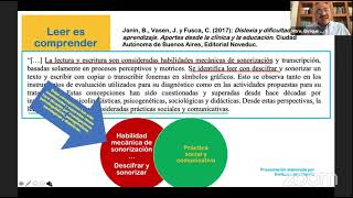 MINUTO 3458 AL 4320 “La enseñanza y el aprendizaje del lenguaje en un contexto híbrido” [upl. by Regnij]