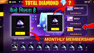 Monthly Membership Free Fire  Monthly Membership Mein Kitne Diamond Milte Hai FF Subscription 2024 [upl. by Aiouqahs]