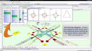 TRANSYT 15  Setup of Stages and Stage Sequences [upl. by Ettesil231]