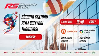 AVEON GLOBAL SİGORTA  TÜRK NİPPON SİGORTA KADINLAR [upl. by Siriso405]