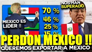 PERUANOS RUEGAN POR QUE QUIEREN EXPORTAR A MEXICO  MEXICO DEBE PERDONARNOS  QUEREMOS EXPORTAR [upl. by Imoan]