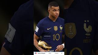 All time world cup golden boot messi neymar ronaldo mbappe viniciusjr [upl. by Eilyah417]