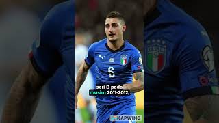 Biografi Marco Verratti [upl. by Tahp]