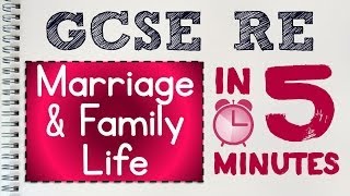 GCSE RS Unit 33  Marriage amp Family Life in 5 Minutes  by MrMcMillanREvis [upl. by Zug790]