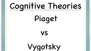 Piaget and Vygotsky  Early Childhood Development Theories  cognitive development [upl. by Ymassej]