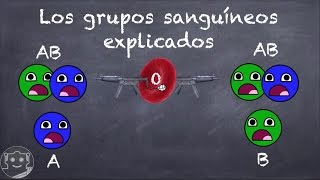 LOS GRUPOS SANGUÍNEOS EXPLICADOS [upl. by Twum]