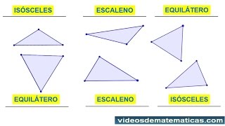 Clasificacion de los triangulos segun sus lados para niños [upl. by Liagabba81]