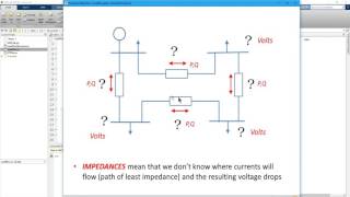 Power System Load Flow Tutorial Part 1 [upl. by Verger]